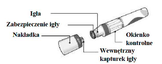Zdjęcie produktu z etykietą dla ampułko-strzykawki Cosentyx 150 mg (SensoReady) z nazwami każdego składnika produktu