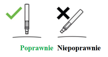 Prawidłowy i nieprawidłowy kąt wtrysku jest wizualizowany za pomocą ptaszka i krzyżyka