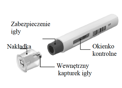 Zdjęcie produktu z etykietą dla ampułko-strzykawki Cosentyx 300 mg (wstrzykiwacz UnoReady) z nazwą każdego składnika produktu