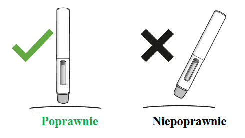 Prawidłowy i nieprawidłowy kąt wtrysku jest wizualizowany za pomocą ptaszka i krzyżyka