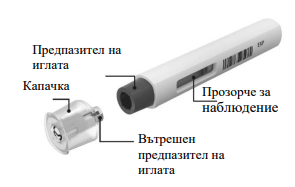 " Изображение на етикетиран продукт за Cosentyx 300 mg предварително напълнена спринцовка (писалка UnoReady), наименуващо всеки компонент на продукта"