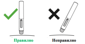 " Правилният и неправилният ъгъл за инжектиране се визуализират с отметка и кръстче"