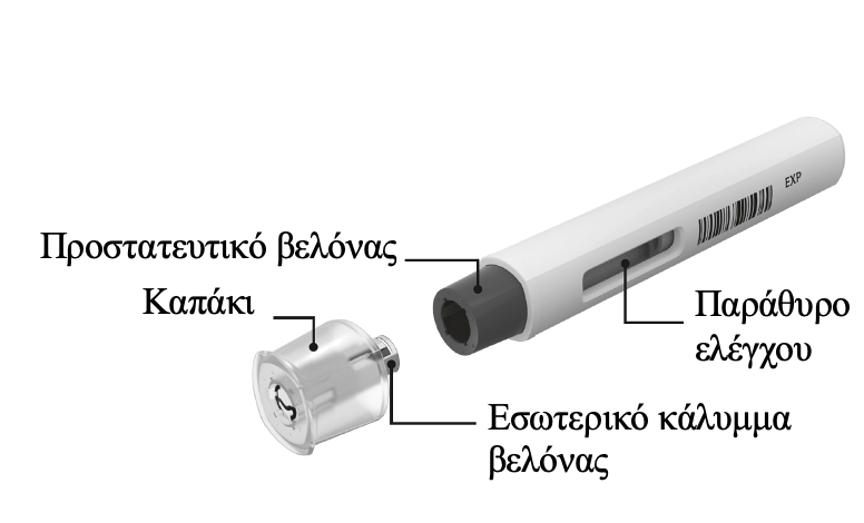 Επισημασμένη εικόνα προϊόντος για προγεμισμένη σύριγγα Cosentyx 300 mg (Πένα UnoReady) ονομάζοντας κάθε συστατικό του προϊόντος