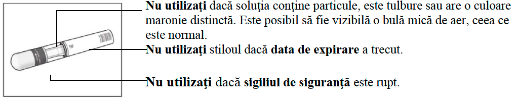 Imaginea produsului etichetată pentru seringa preumplută Cosentyx 150 mg (SensoReady) care arată verificările de siguranță care trebuie efectuate înainte de utilizare