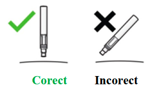 Unghiul corect și incorect pentru injectare este vizualizat cu o căpușă și o cruce
