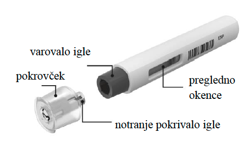 " Označena slika izdelka za Cosentyx 300 mg napolnjeno injekcijsko brizgo (peresnik UnoReady) z poimenovanjem vsake komponente izdelka"