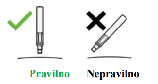 Točan i netočan kut za injektiranje vizualizira se kvačicom i križićem