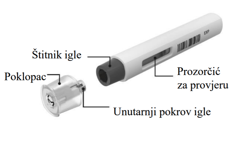 Označena slika proizvoda za Cosentyx 300 mg napunjenu štrcaljku (UnoReady pen) s nazivom svake komponente proizvoda