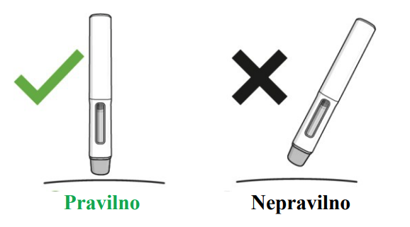 Točan i netočan kut za injektiranje vizualizira se kvačicom i križićem