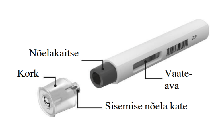 Cosentyx 300 mg eeltäidetud süstla (UnoReady pensüsteli) märgistatud tootepilt, millel on iga toote komponendi nimetus