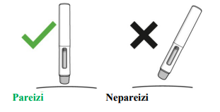 Pareizais un nepareizais injekcijas leņķis tiek vizualizēts ar ķeksīti un krustiņu