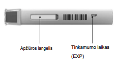 Neatidarytas Cosentyx 300mg UnoReady švirkštimo priemonė su dangteliu, šone, kad būtų rodomas peržiūros langas ir galiojimo laikas