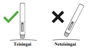 Tinkamas ir neteisingas injekcijos kampas vaizduojamas varnele ir kryželiu