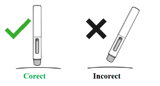 Unghiul corect și incorect pentru injectare este vizualizat cu o căpușă și o cruce