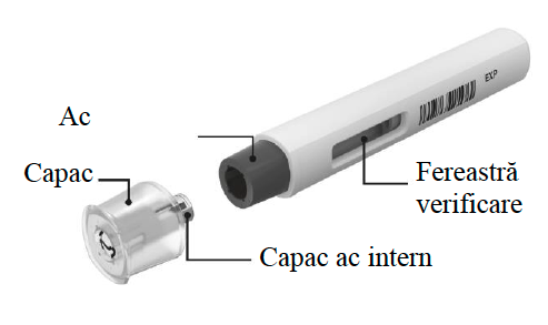 Imaginea produsului etichetată pentru seringa preumplută Cosentyx 300 mg (pen UnoReady) care denumește fiecare componentă a produsului