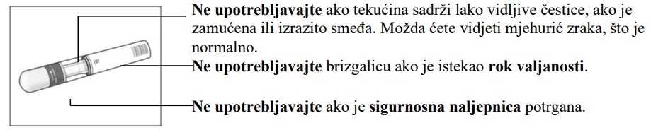 Označena slika proizvoda za Cosentyx 150 mg napunjenu štrcaljku (SensoReady) koja prikazuje sigurnosne provjere koje je potrebno izvršiti prije uporabe