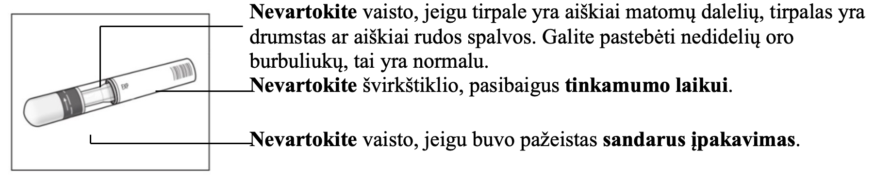 Pažymėtas Cosentyx 150 mg užpildyto švirkšto (SensoReady) gaminio paveikslėlis, kuriame pavaizduoti saugos patikrinimai, kuriuos reikia atlikti prieš naudojant