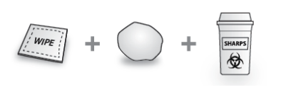 Injektioon tarvittavia lisätyökaluja ovat antiseptinen pyyhe tai alkoholipyyhe, vanu tai sideharso, terävien kertakäyttösäiliö