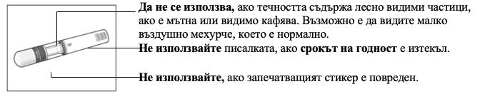 " Изображение на етикетиран продукт за Cosentyx 150 mg предварително напълнена спринцовка (SensoReady), показващо проверките за безопасност, които трябва да се извършат преди употреба"