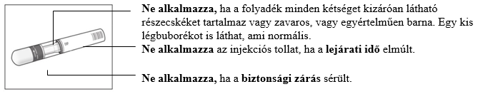 A Cosentyx 150 mg előretöltött fecskendő (SensoReady) címkézett termékképe, amely a használat előtt elvégzendő biztonsági ellenőrzéseket mutatja