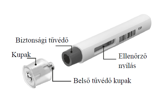 Címkézett termékkép a Cosentyx 300 mg előretöltött fecskendőhöz (UnoReady toll), amely a termék egyes összetevőit megnevezi