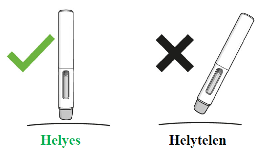 Az injekció helyes és helytelen szögét pipa és kereszt jelzi