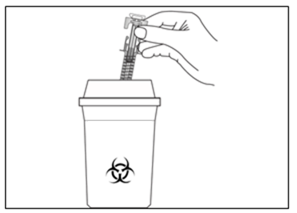 Pärast kasutamist pannakse süstal teravate esemete konteinerisse äraviskamiseks.